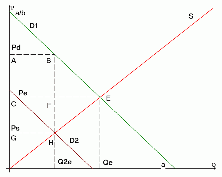 grafik.gif
