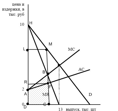 vse_po_gr2_0.jpg