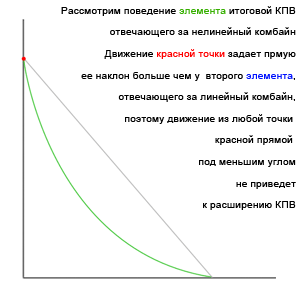 gdpmotion2.gif