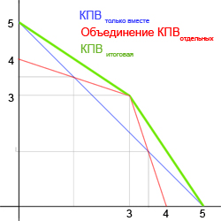 gpd2.jpg