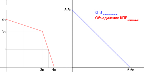gpd22.jpg