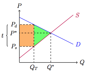 taxgood.png